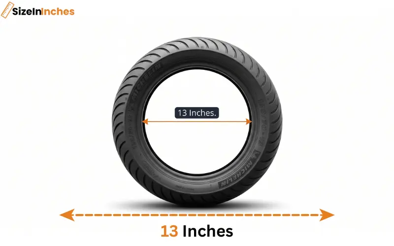 how long is 13 inches