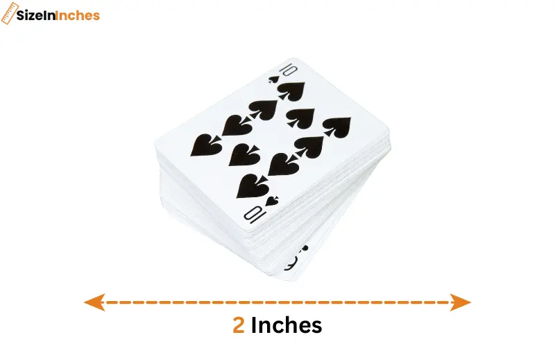 how long is 2 inches