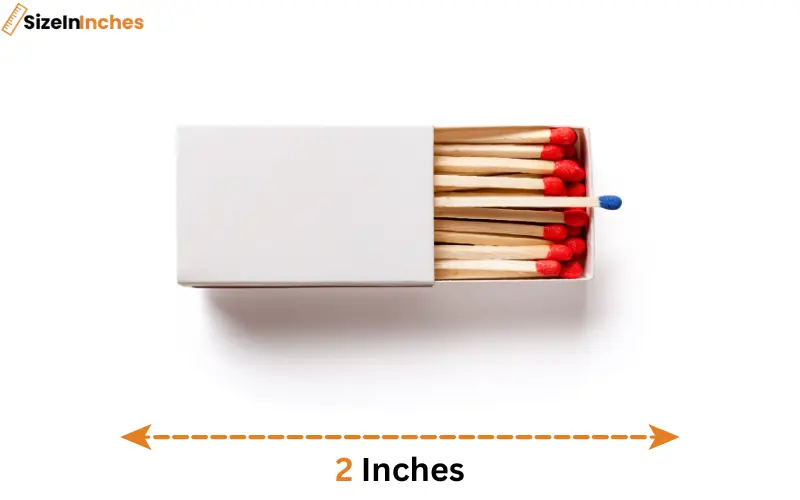 how long is 2 inches