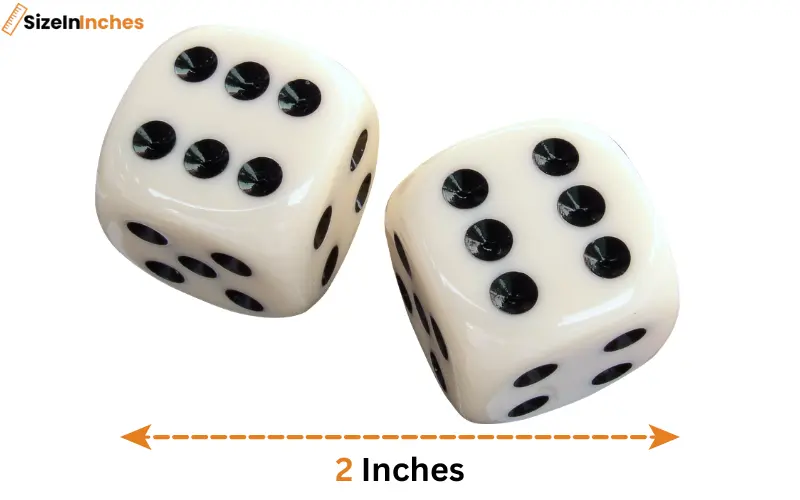 how long is 2 inches