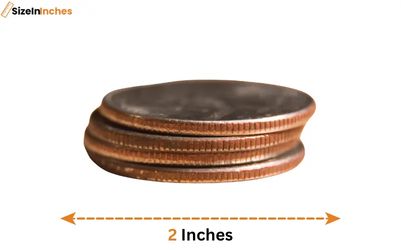 how long is 2 inches