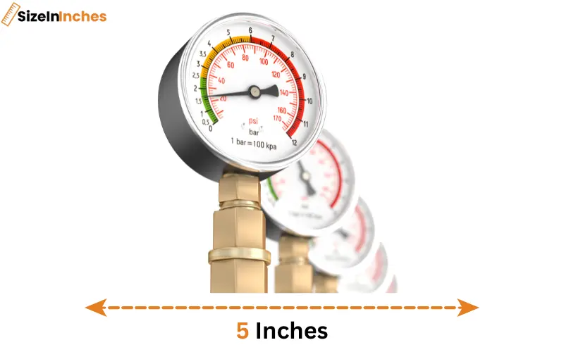 how long is 5 inches