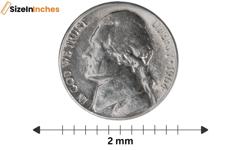 how big is 2mm