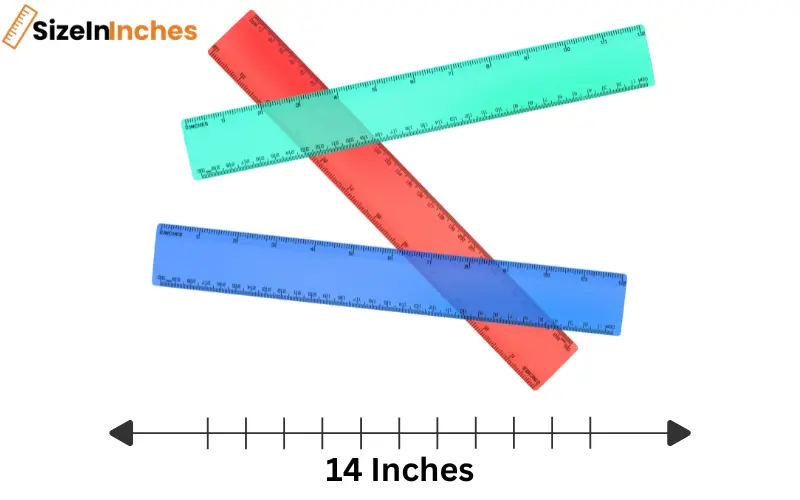 how long is 14 inches