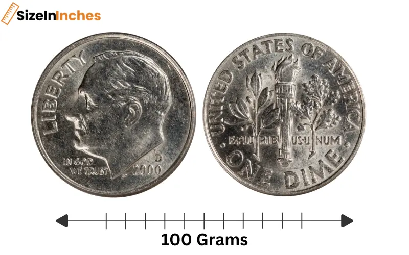 how much is 10 grams