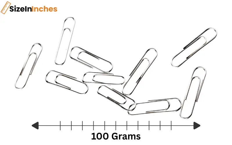 how much is 10 grams