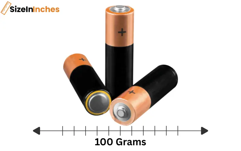 how much is 10 grams