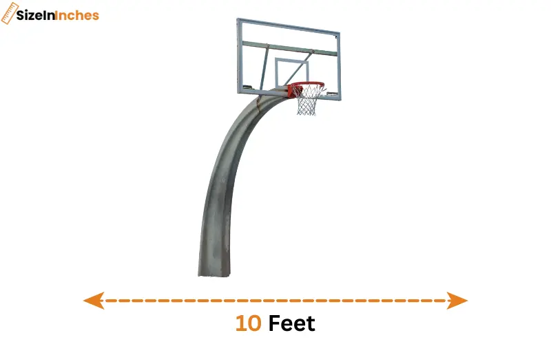 how long is 10 feet