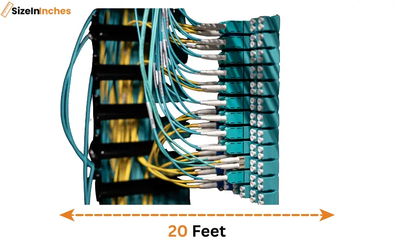 how long is 20 feet