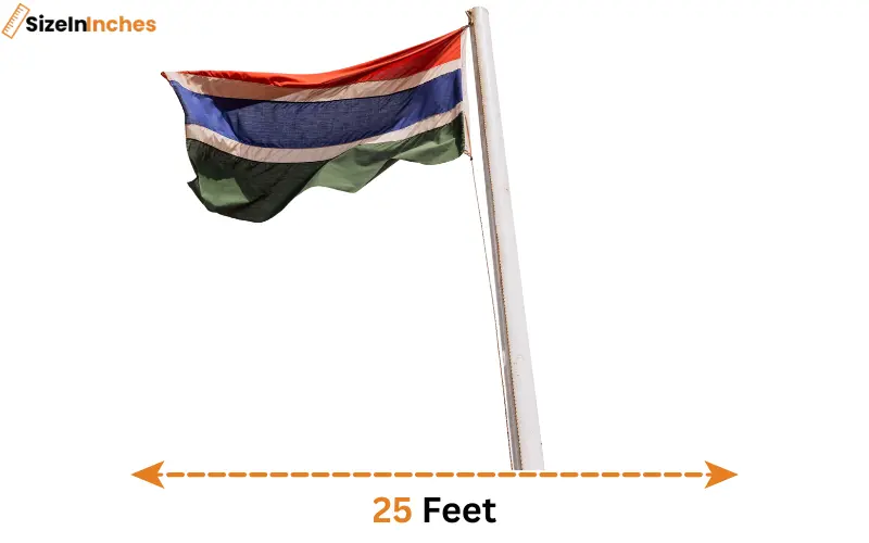 how long is 25 feet