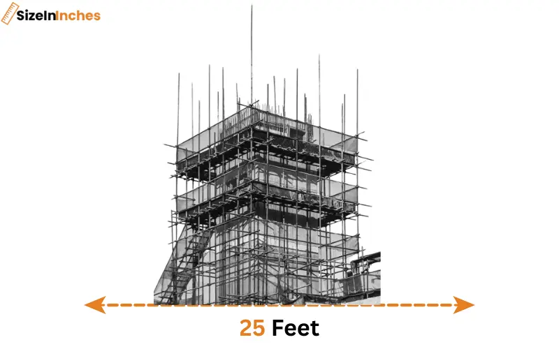 how long is 25 feet