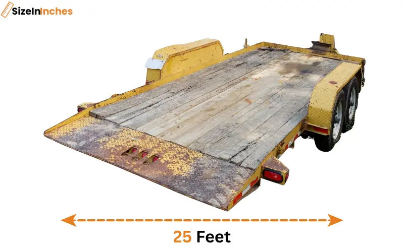 how long is 25 feet