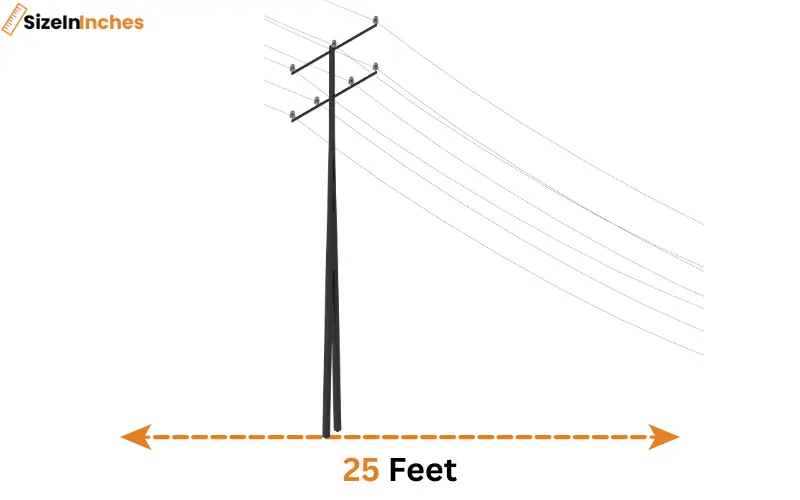 how long is 25 feet