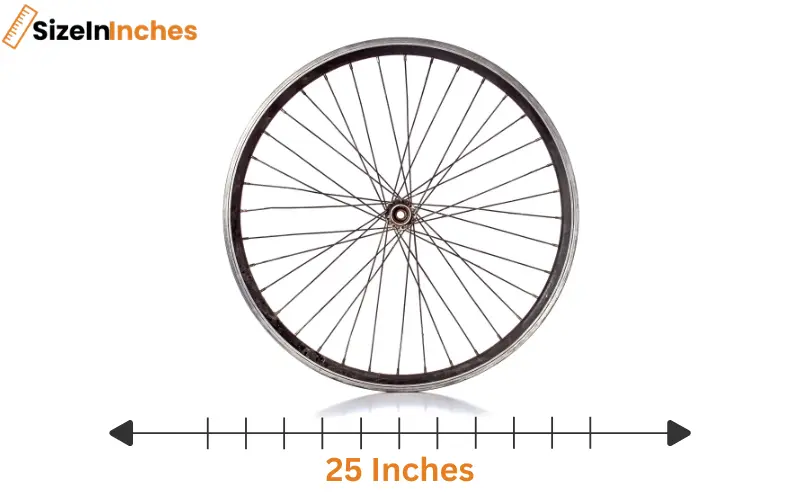 how long is 25 inches