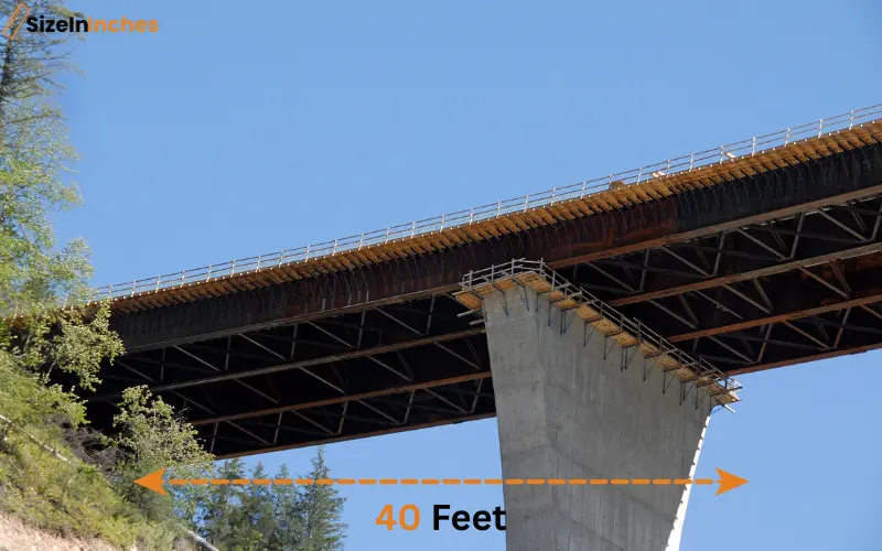 how long is 40 feet