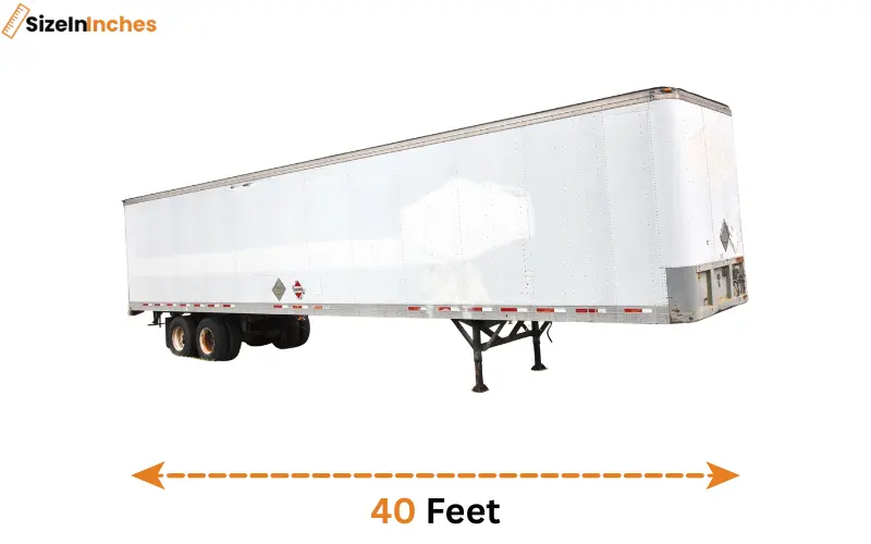 how long is 40 feet