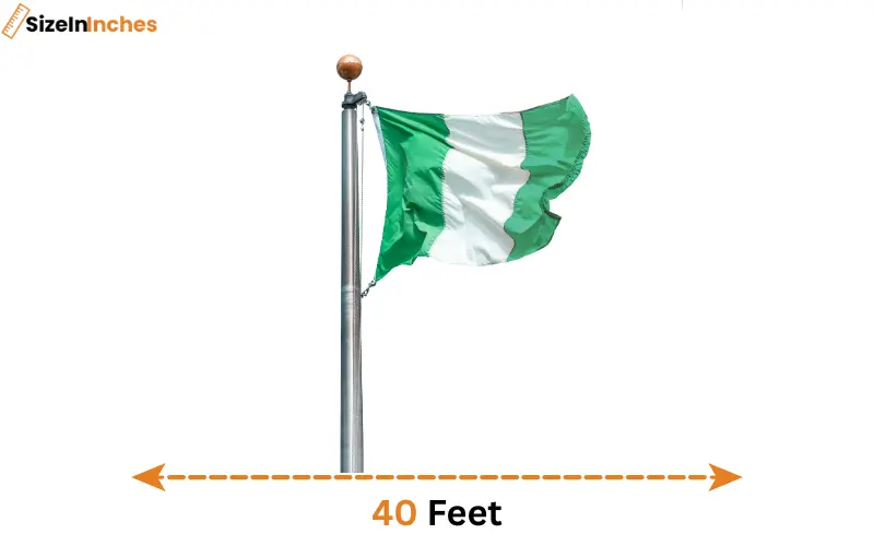 how long is 40 feet