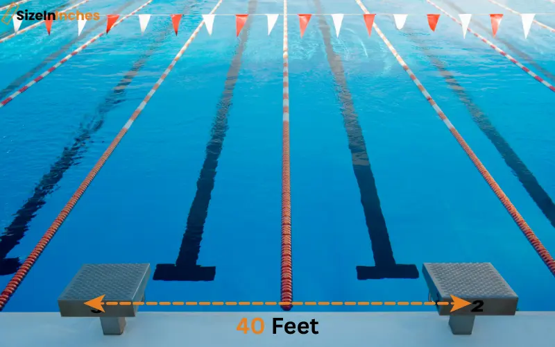 how long is 40 feet