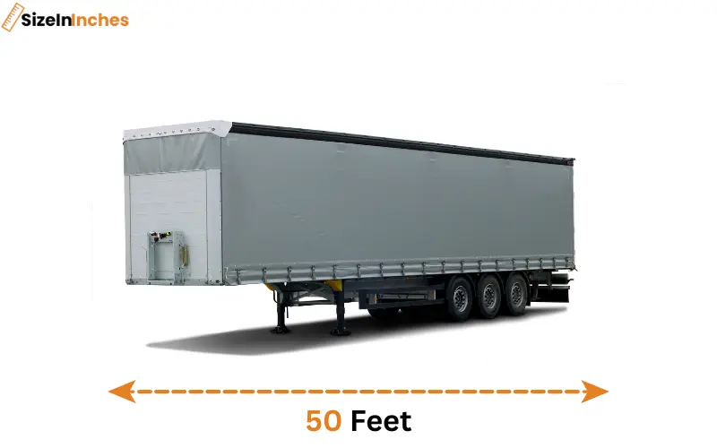 how long is 50 feet