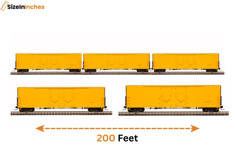how long is 200 feet