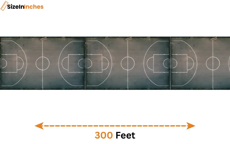 how long is 300 feet