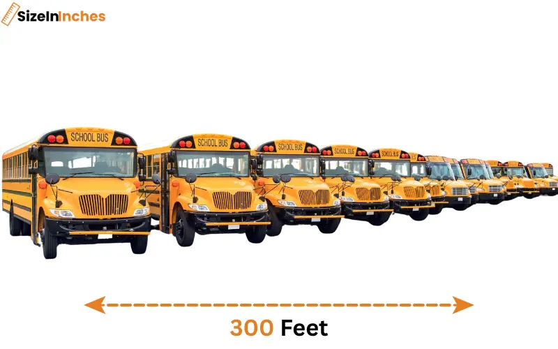 how long is 300 feet